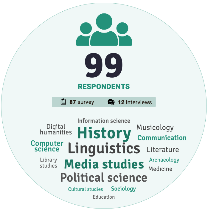 Report: What do researchers need from WebData's data platform?